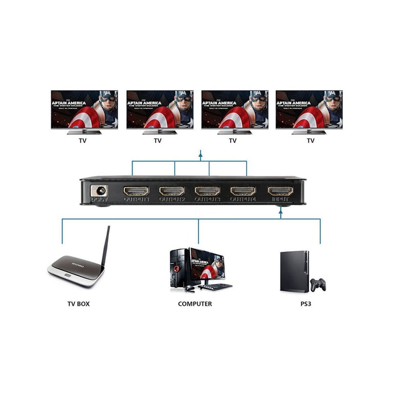 Розгалужувач PowerPlant HDMI 1x4 V1.4 (CA911509) - фото 4