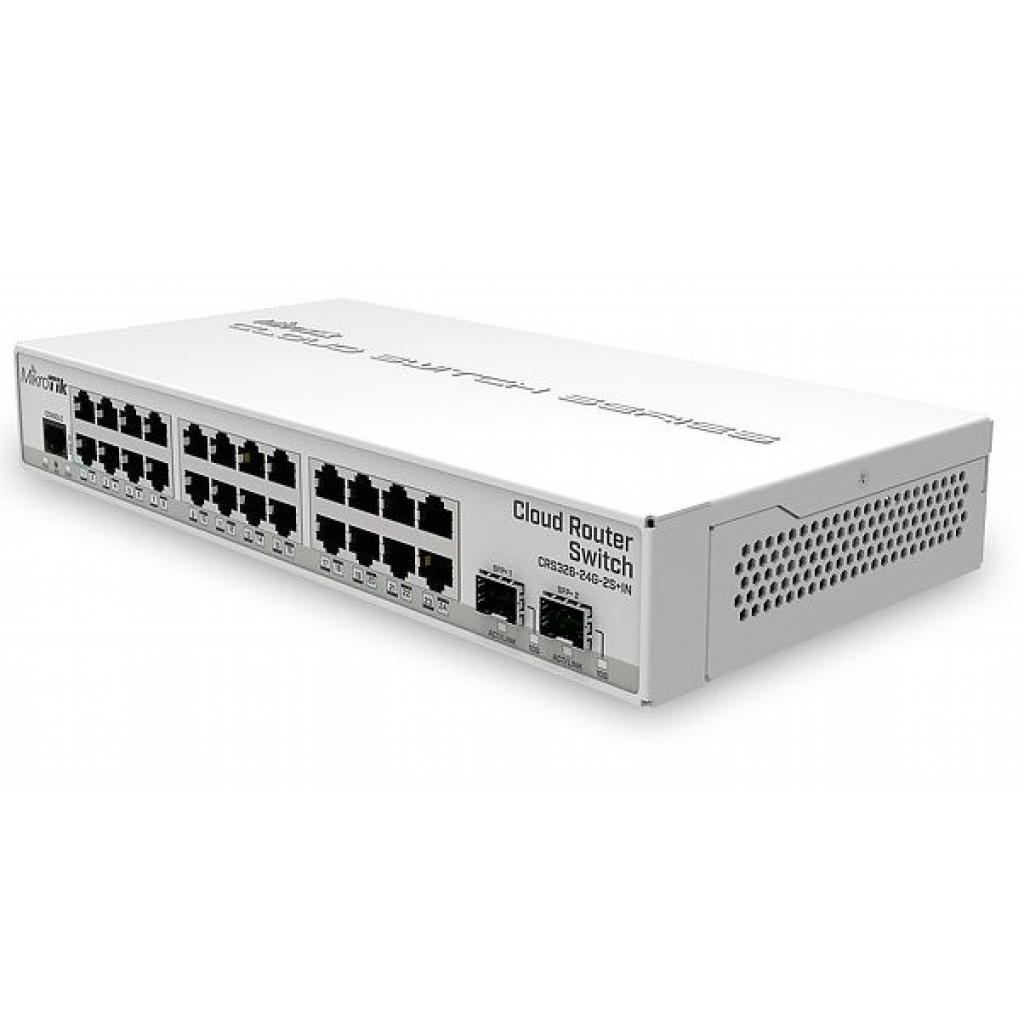 Комутатор мережевий Mikrotik CRS326-24G-2S+IN - фото 1