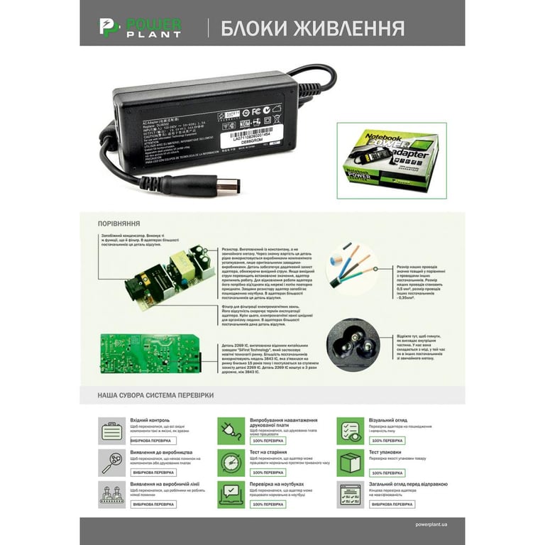 Блок живлення до ноутбуку PowerPlant ASUS 220V, 19V 65W 3.42A (4.5*3.0) (AS65F4530) - фото 3