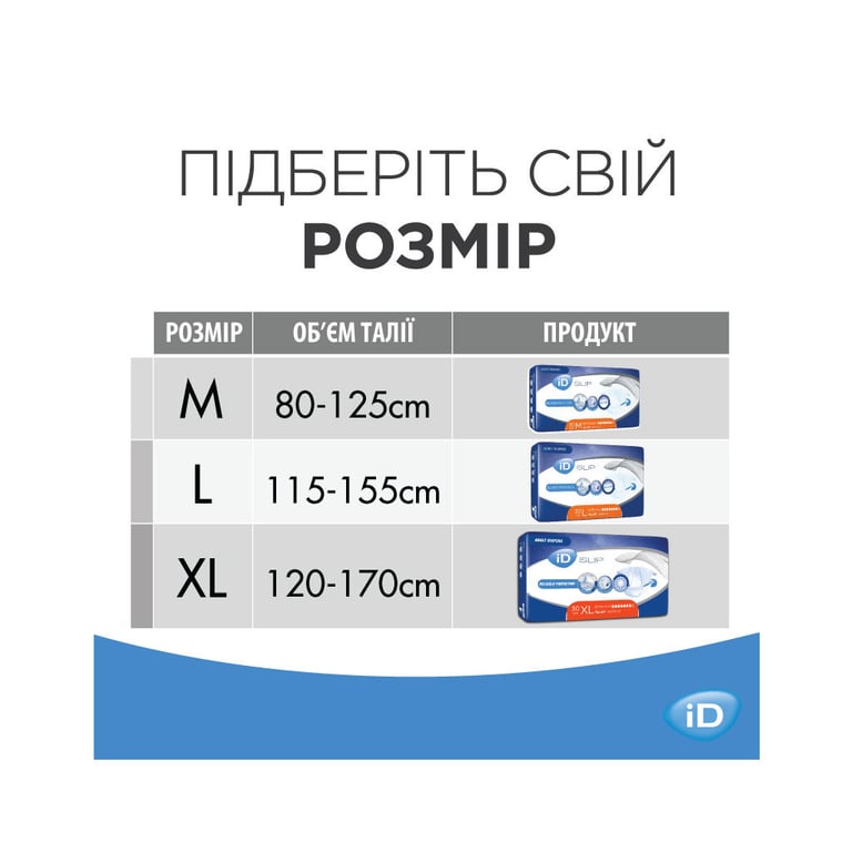 Підгузки для дорослих ID Slip Extra Plus Large талія 115-155 см. 30 шт. (5411416047667) - фото 3