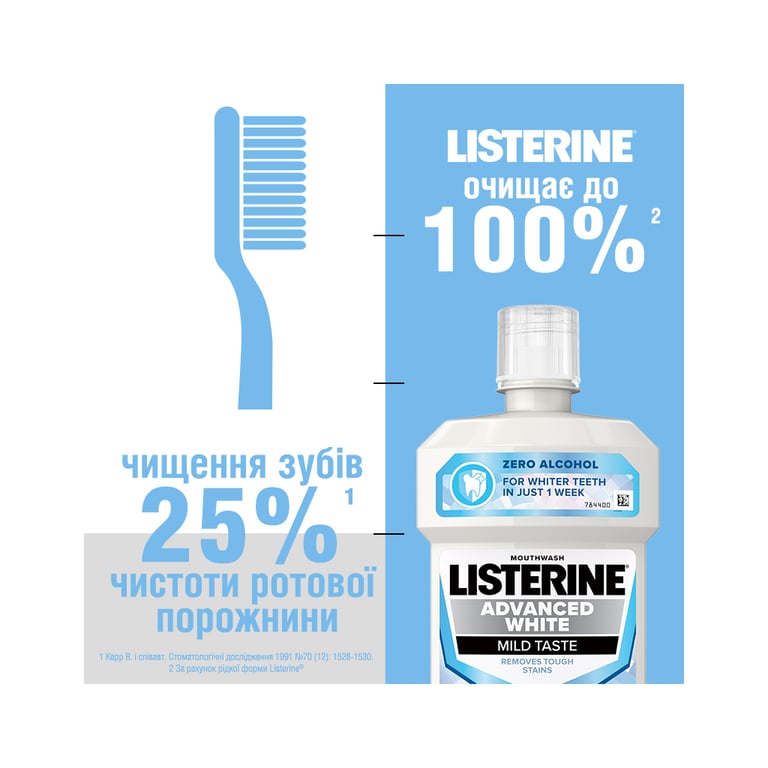 Ополіскувач для порожнини рота Listerine Ультравибілювання 500 мл (3574661491776) - фото 4