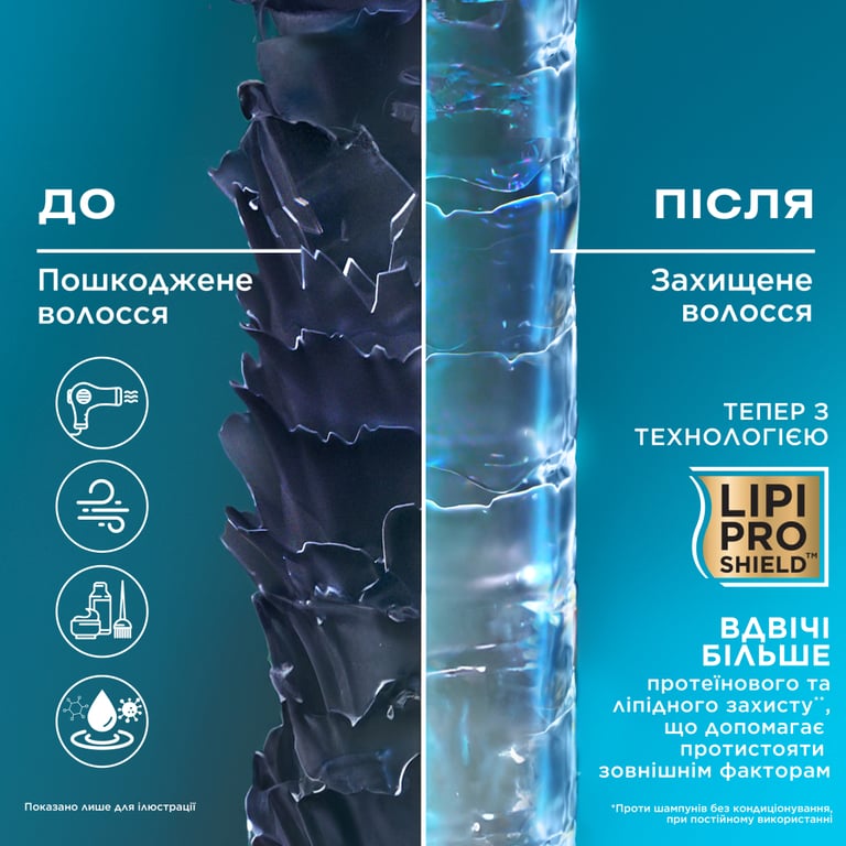 Кондиціонер для волосся OGX Argan oil of Morocco Відновлювальний 385 мл (0022796976123) - фото 6