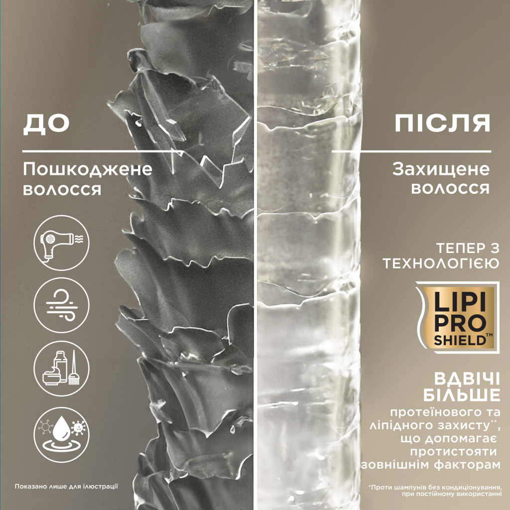 Кондиціонер для волосся OGX Coconut Milk Поживний з кокосовим молоком 385 мл (0022796970060) - фото 5 Кондиціонер для волосся OGX Coconut Milk Поживний з кокосовим молоком 385 мл (0022796970060) - фото 5