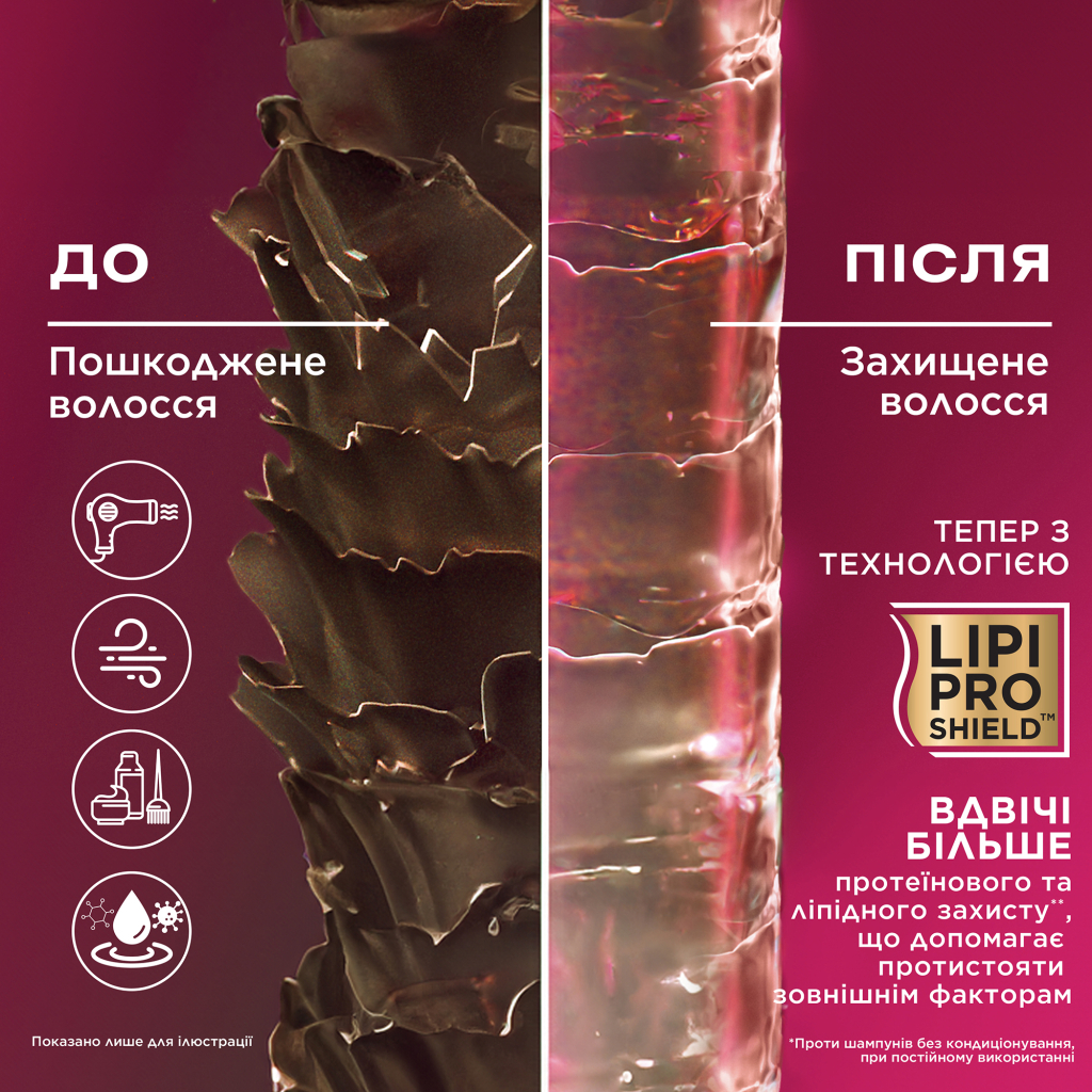 Кондиціонер для волосся OGX Keratin Oil проти ламкості з кератиновою олією 385 мл (0022796977526) - фото 3 Кондиціонер для волосся OGX Keratin Oil проти ламкості з кератиновою олією 385 мл (0022796977526) - фото 3