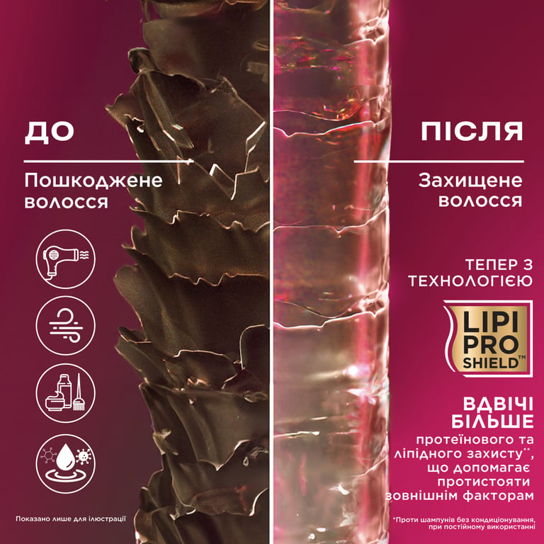 Кондиціонер для волосся OGX Keratin Oil проти ламкості з кератиновою олією 385 мл (0022796977526) - фото 3