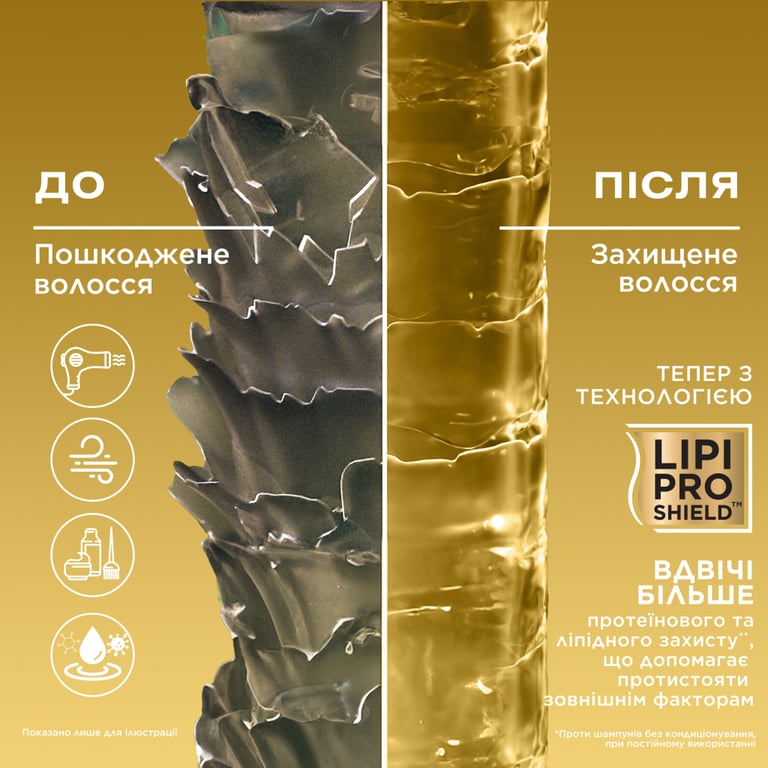 Кондиціонер для волосся OGX Brazilian Keratin Smooth для зміцнення волосся 385 мл (0022796976024) - фото 4
