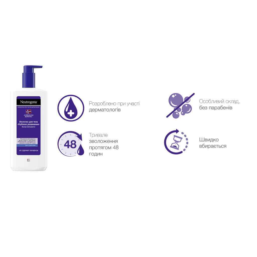 Лосьйон для тіла Neutrogena Норвезька формула Глибоке зволоження для сухої шкіри 250 мл (3574661190709/3574660514520/3574661759869) - фото 10 Лосьйон для тіла Neutrogena Норвезька формула Глибоке зволоження для сухої шкіри 250 мл (3574661190709/3574660514520/3574661759869) - фото 10