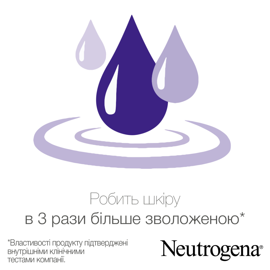 Лосьйон для тіла Neutrogena Норвезька формула Глибоке зволоження для сухої шкіри 250 мл (3574661190709/3574660514520/3574661759869) - фото 3 Лосьйон для тіла Neutrogena Норвезька формула Глибоке зволоження для сухої шкіри 250 мл (3574661190709/3574660514520/3574661759869) - фото 3