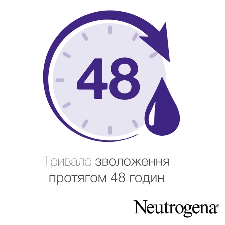 Лосьйон для тіла Neutrogena Норвезька формула Глибоке зволоження для сухої шкіри 250 мл (3574661190709/3574660514520/3574661759869) - фото 7