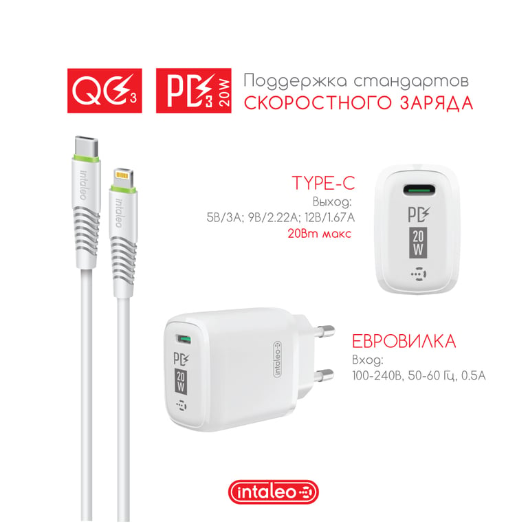 Зарядний пристрій Intaleo TCGQPD120L (1283126510007) - фото 4