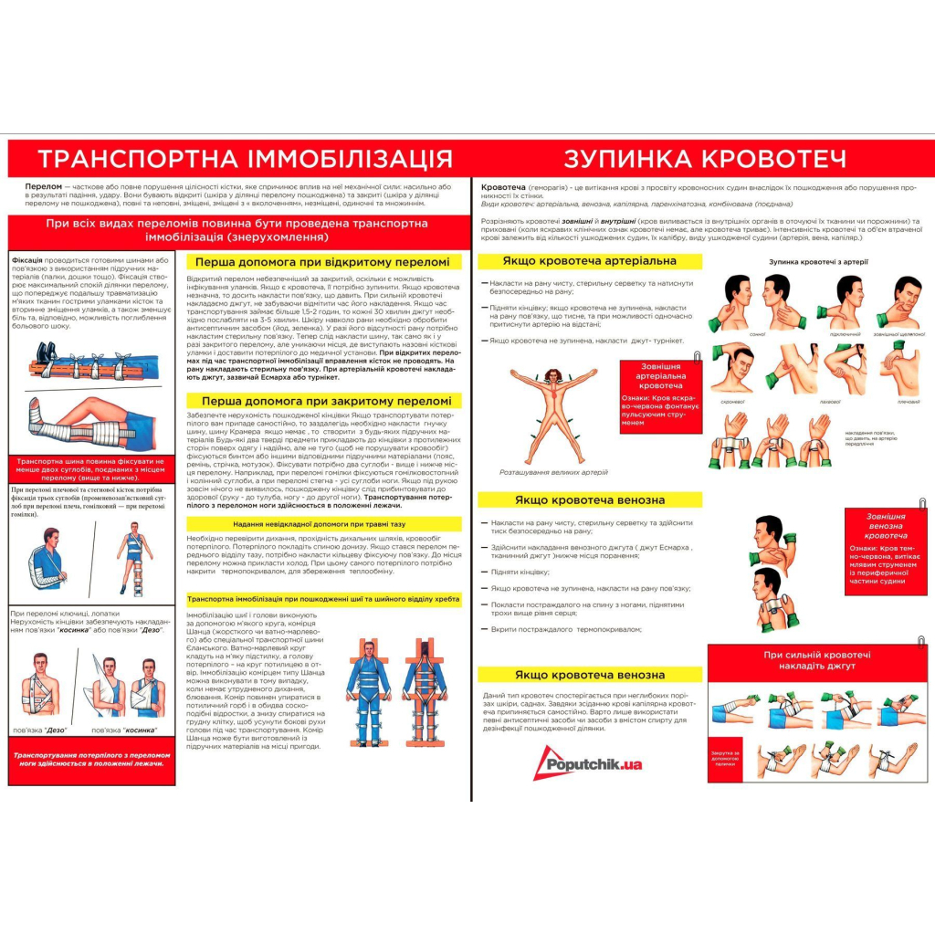 Автомобільна аптечка Poputchik згідно ТУ футляр м'який червоний 19х8х14 (02-002-М) - фото 7 Автомобільна аптечка Poputchik згідно ТУ футляр м'який червоний 19х8х14 (02-002-М) - фото 7
