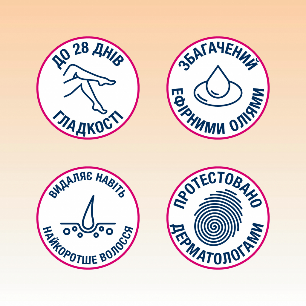 Віск для депіляції Veet теплий з ефірними оліями 250 мл (5003267101058) - фото 2 Віск для депіляції Veet теплий з ефірними оліями 250 мл (5003267101058) - фото 2