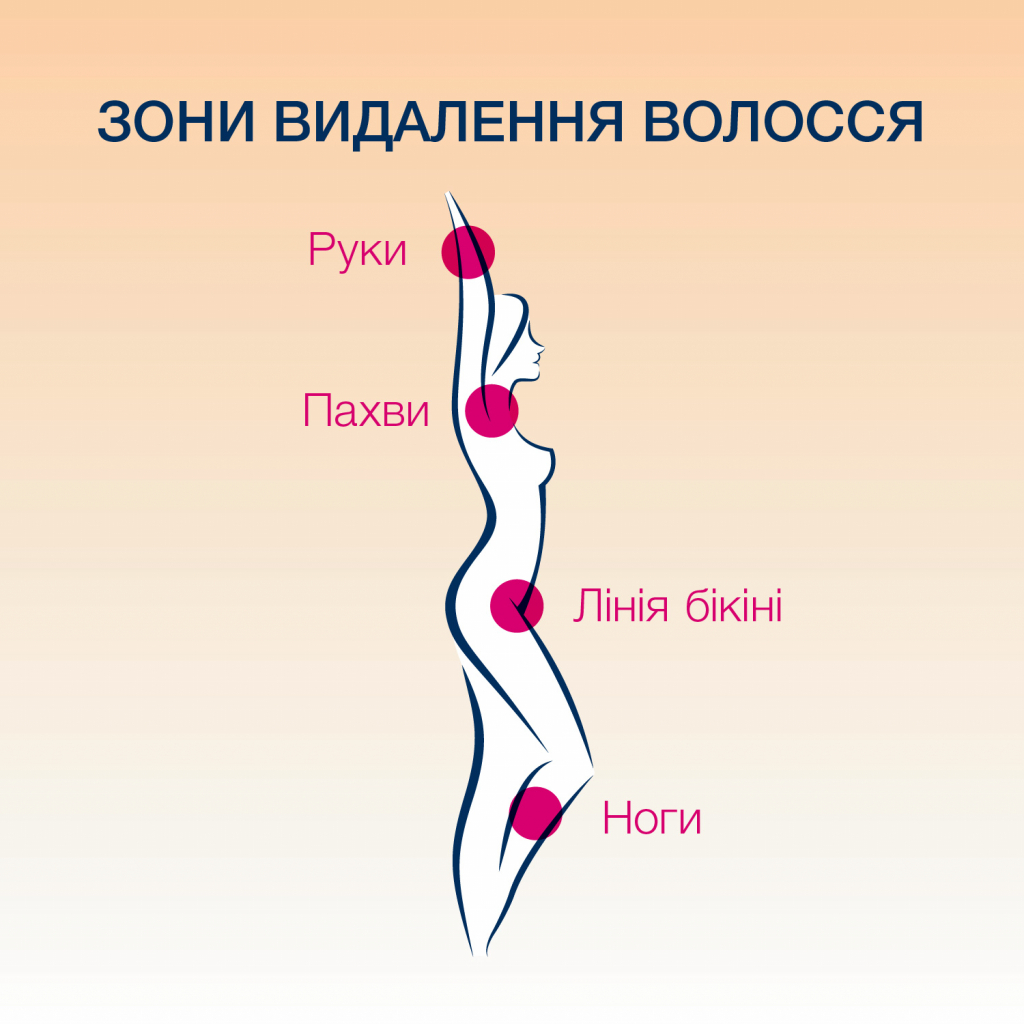 Віск для депіляції Veet теплий з ефірними оліями 250 мл (5003267101058) - фото 4 Віск для депіляції Veet теплий з ефірними оліями 250 мл (5003267101058) - фото 4