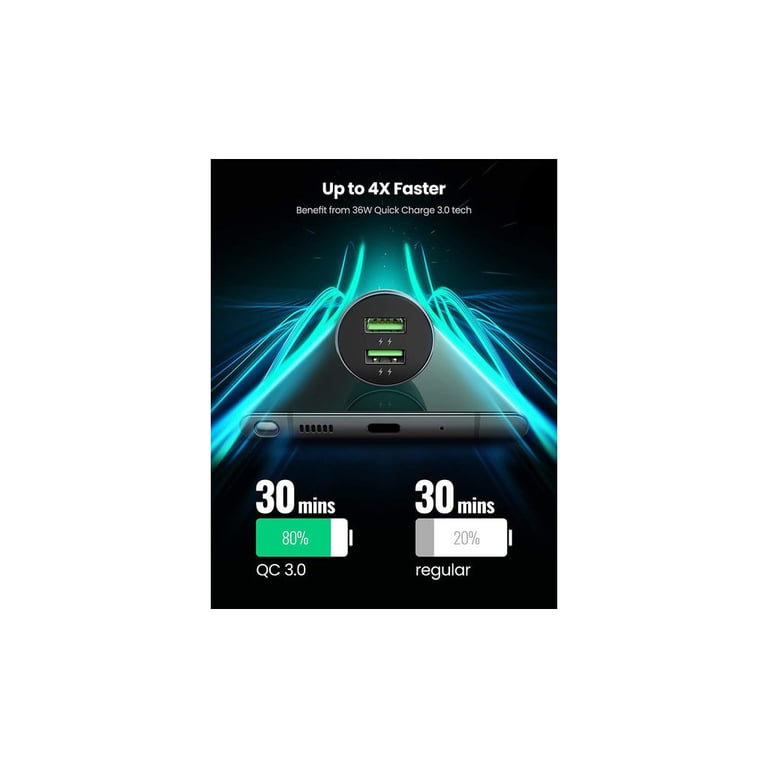 Зарядний пристрій Ugreen CD213 36W 2xUSB QC 3.0 3A Car Charger (Dark Blue) (10144) - фото 2