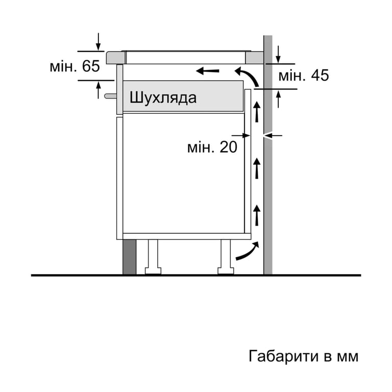 Варочна поверхня Bosch PUE611BB5E - фото 9