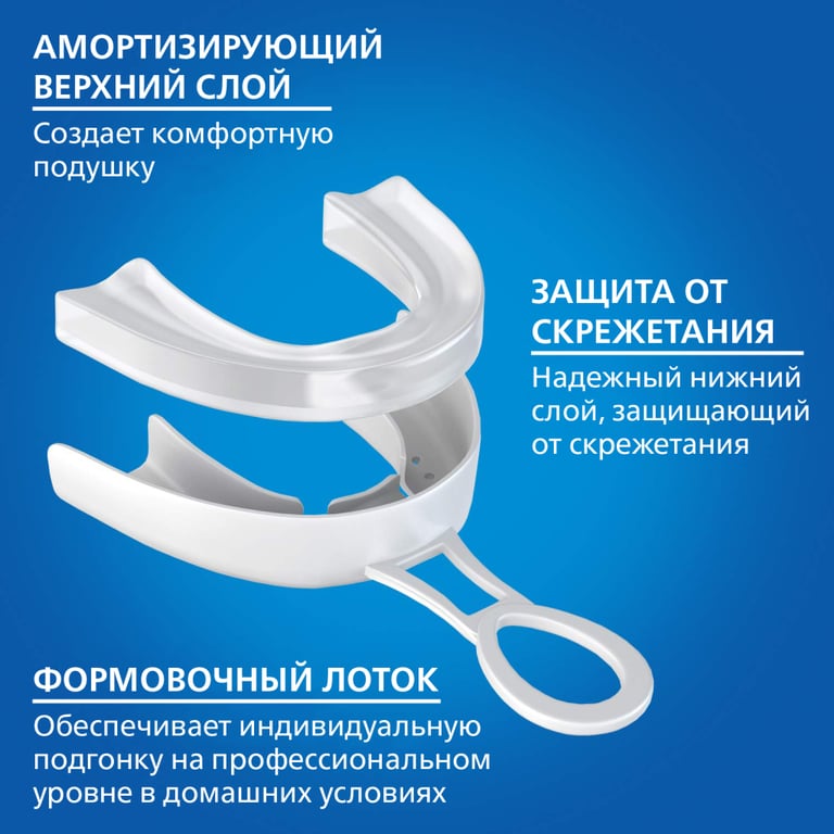 Стоматологічна капа DenTek Професійна посадка Максимальний захист (047701002773) - фото 6