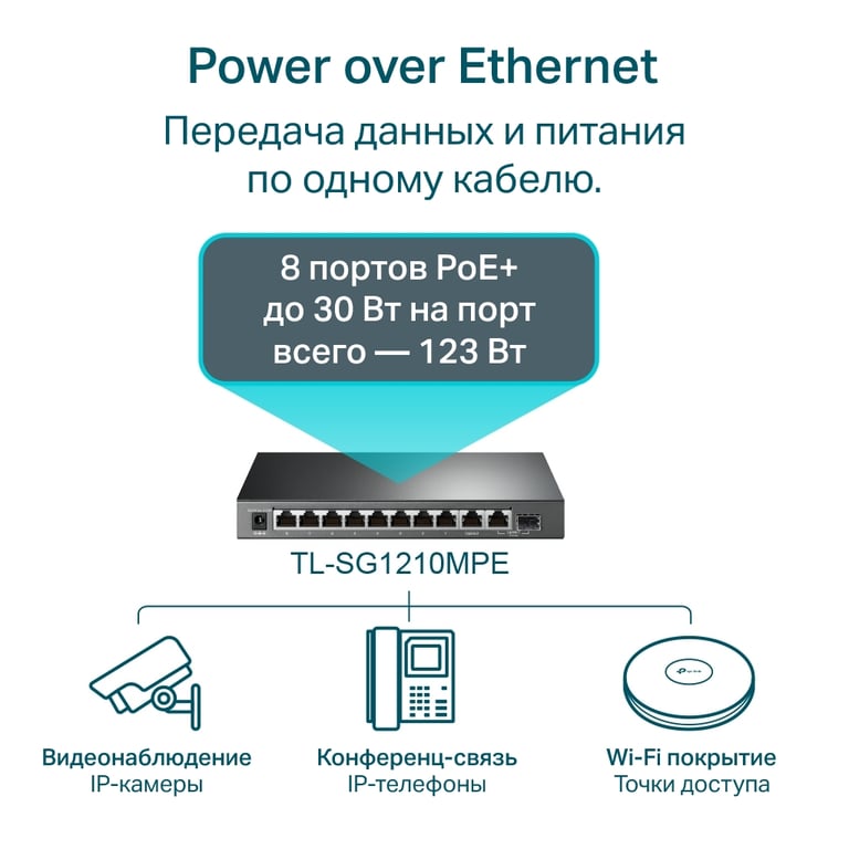 Комутатор мережевий TP-Link TL-SG1210MPE - фото 5