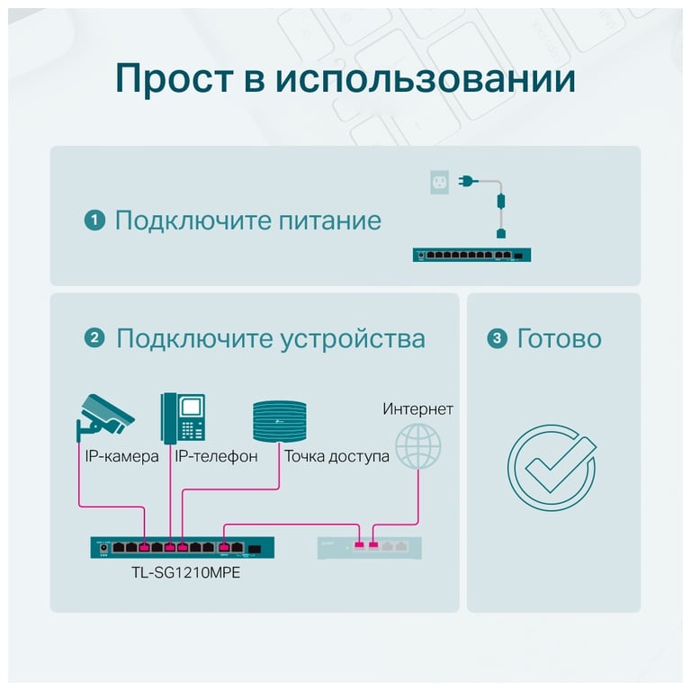 Комутатор мережевий TP-Link TL-SG1210MPE - фото 7