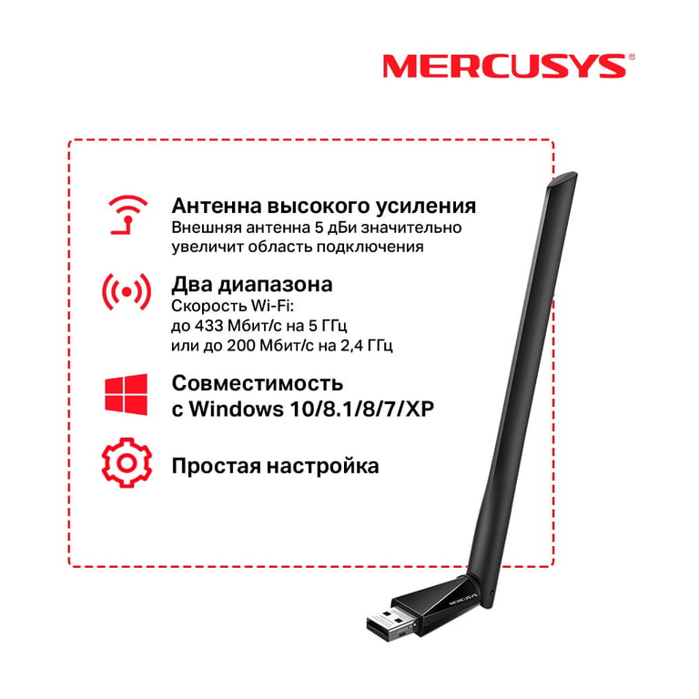 Мережева карта Wi-Fi Mercusys MU6H - фото 6