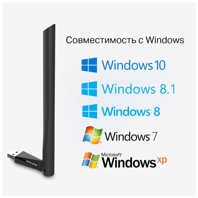 Мережева карта Wi-Fi Mercusys MU6H - фото 7