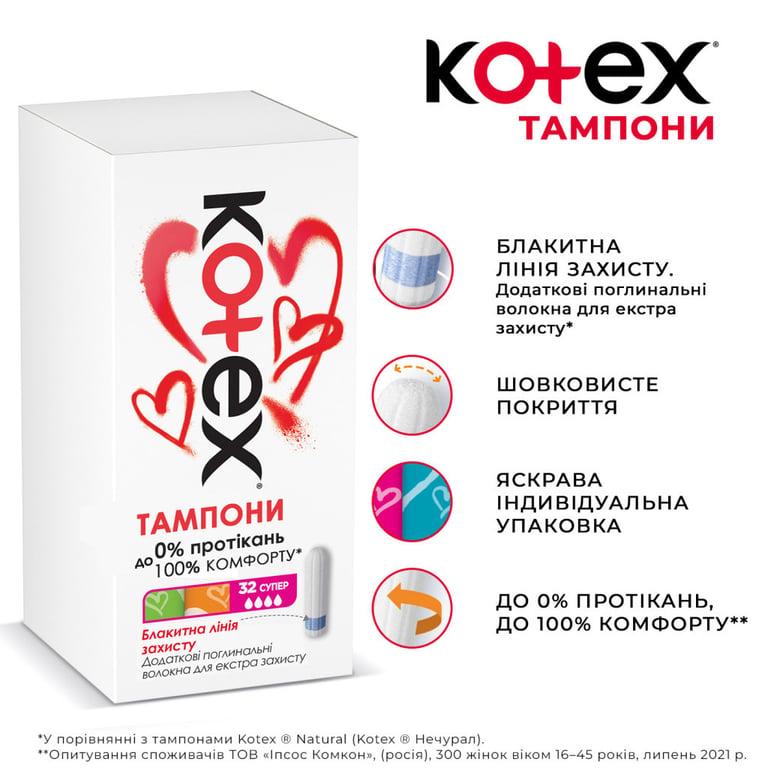 Тампони Kotex Super 32 шт. (5029053562605/5029053035758) - фото 4