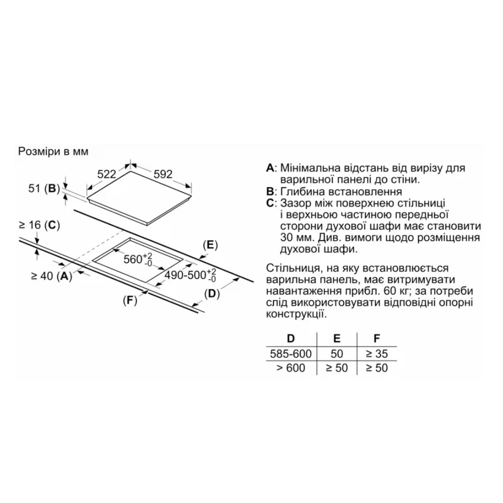 Варочна поверхня Bosch PUG61KAA5E - фото 5 Варочна поверхня Bosch PUG61KAA5E - фото 5