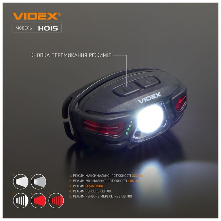 Ліхтар Videx 330Lm 5000K (VLF-H015) - фото 8
