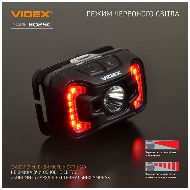 Ліхтар Videx 310Lm 5000K (VLF-H025C) - фото 10
