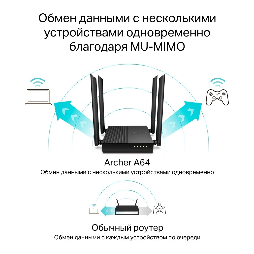Маршрутизатор TP-Link ARCHER A64 (ARCHER-A64) - фото 5 Маршрутизатор TP-Link ARCHER A64 (ARCHER-A64) - фото 5