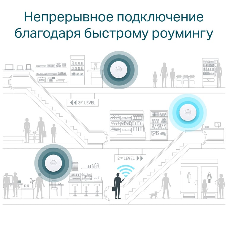 Точка доступу Wi-Fi TP-Link EAP610 - фото 9