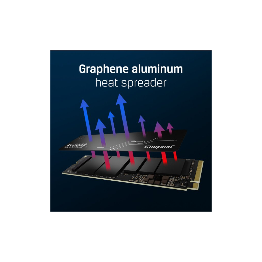 Накопичувач SSD M.2 2280 512GB Kingston (SKC3000S/512G) - фото 9 Накопичувач SSD M.2 2280 512GB Kingston (SKC3000S/512G) - фото 9