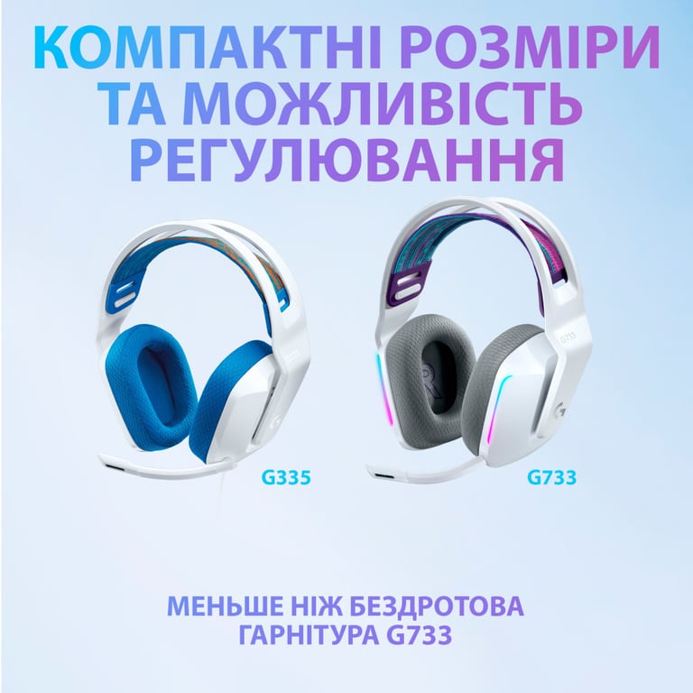 Навушники Logitech G335 Wired Gaming White (981-001018) - фото 11