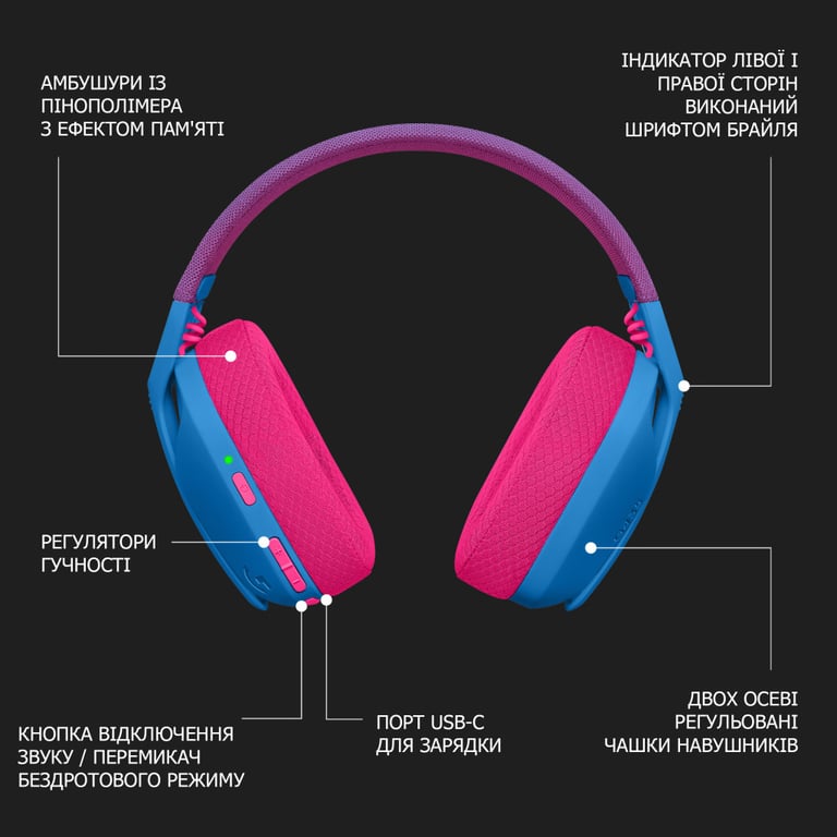Навушники Logitech G435 Lightspeed Wireless Gaming Headset Blue (981-001062) - фото 10