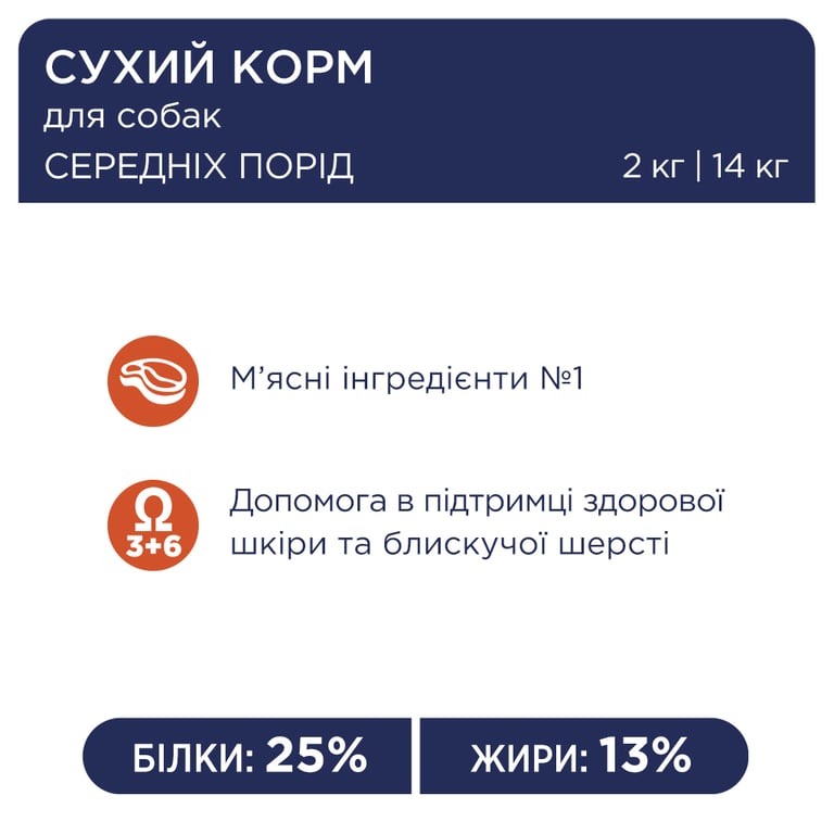 Сухий корм для собак Club 4 Paws Преміум. Для середніх порід 14 кг(П) (4820215366328) - фото 4