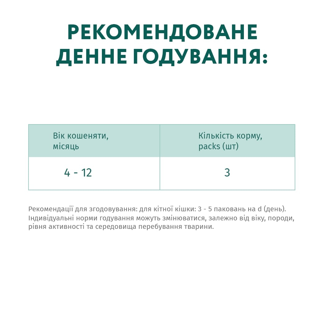 Вологий корм для кішок Optimeal для кошенят зі смаком курки 85 г (4820083905452) - фото 7 Вологий корм для кішок Optimeal для кошенят зі смаком курки 85 г (4820083905452) - фото 7