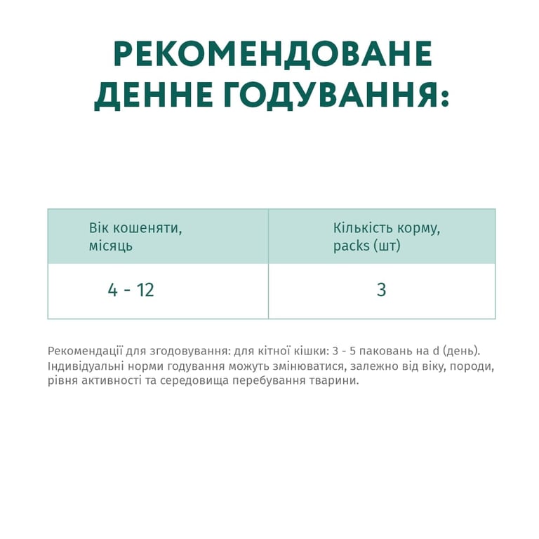 Вологий корм для кішок Optimeal для кошенят зі смаком курки 85 г (4820083905452) - фото 7