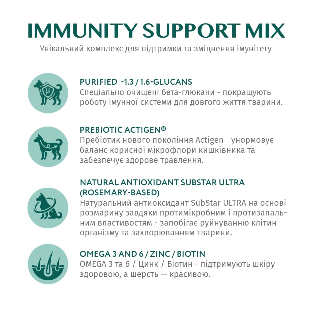 Сухий корм для собак Optimeal для великих порід зі смаком курки 4 кг (4820083905551) - фото 5 Сухий корм для собак Optimeal для великих порід зі смаком курки 4 кг (4820083905551) - фото 5