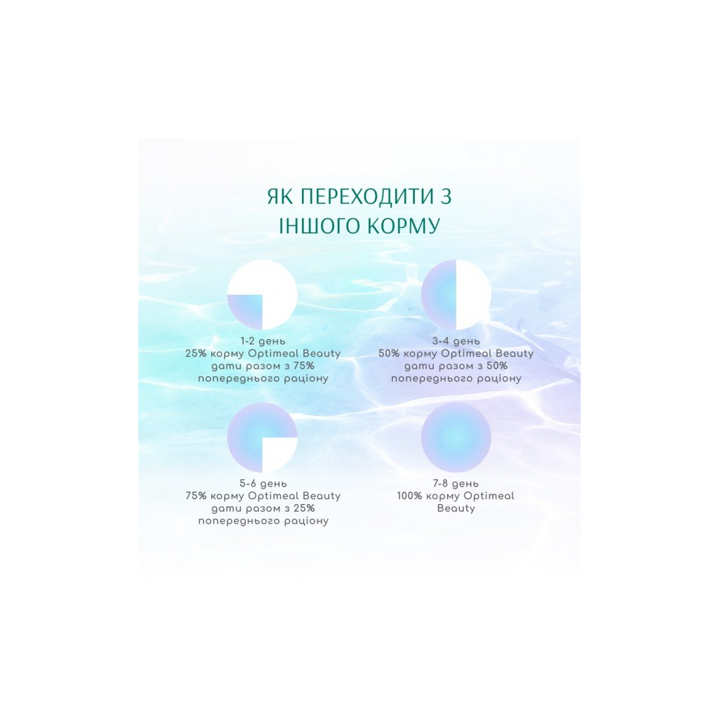 Сухий корм для собак Optimeal Beauty Harmony беззерновий на основі морепродуктів 10 кг (4820215366847) - фото 7 Сухий корм для собак Optimeal Beauty Harmony беззерновий на основі морепродуктів 10 кг (4820215366847) - фото 7