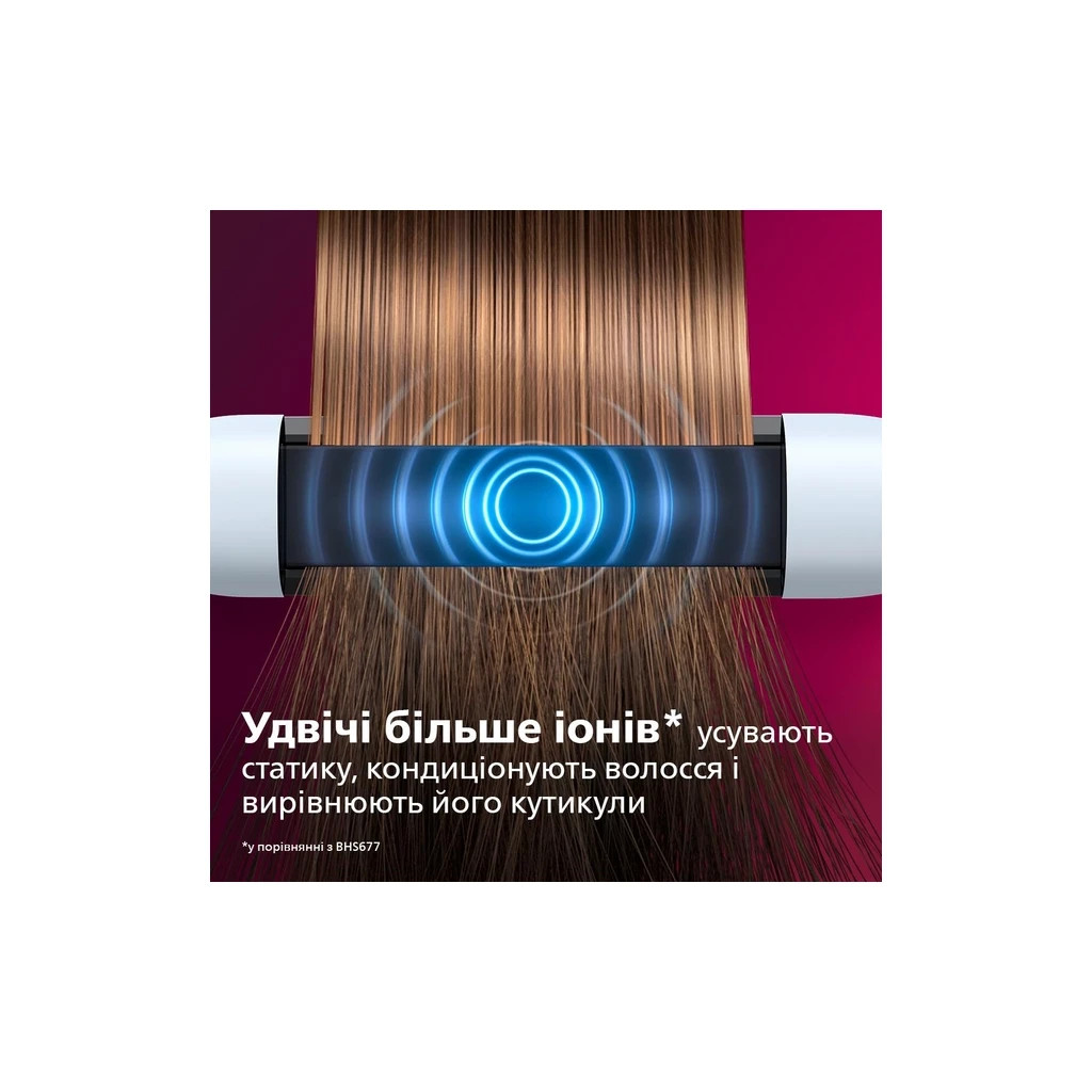 Вирівнювач для волосся Philips BHS520/00 - фото 5 Вирівнювач для волосся Philips BHS520/00 - фото 5