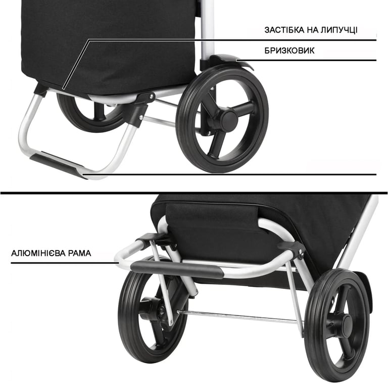 Сумка-візок ShoppingCruiser Allround 41 л Black (930022) - фото 6