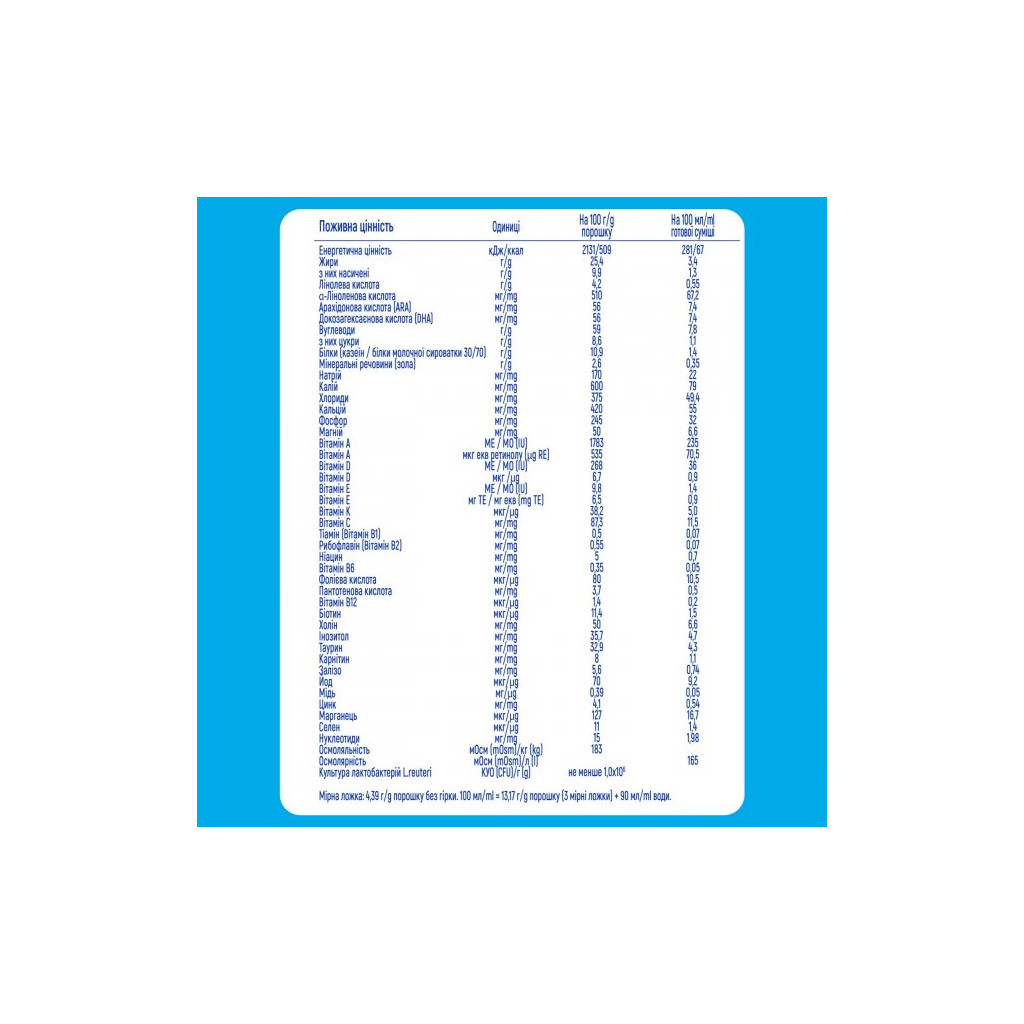 Дитяча суміш Nestle NAN безлактозна з народження 400 г (7613031568147) - фото 10 Дитяча суміш Nestle NAN безлактозна з народження 400 г (7613031568147) - фото 10