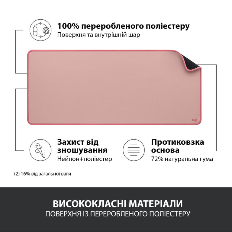 Килимок для мишки Logitech Desk Mat Studio Series Darker Rose (956-000053) - фото 4
