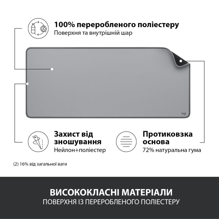 Килимок для мишки Logitech Desk Mat Studio Series Mid Grey (956-000052) - фото 4