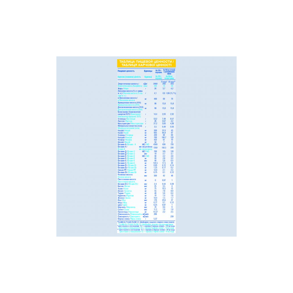 Дитяча суміш Nestle NAN Pre 400 г (7613033060274) - фото 7 Дитяча суміш Nestle NAN Pre 400 г (7613033060274) - фото 7