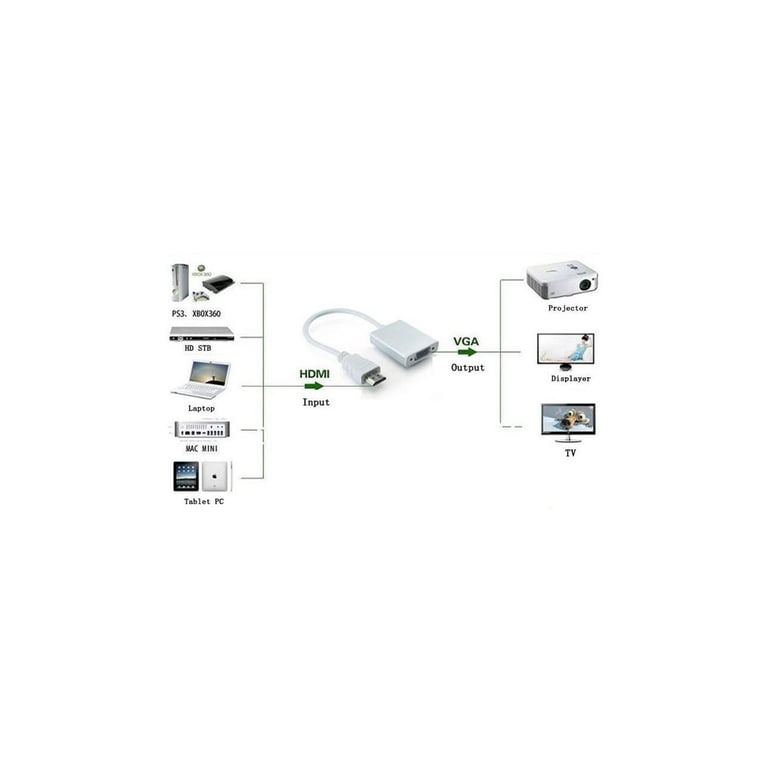Перехідник ST-Lab HDMI male to VGA F (з кабелями аудіо і живлення від USB) (U-990) - фото 10