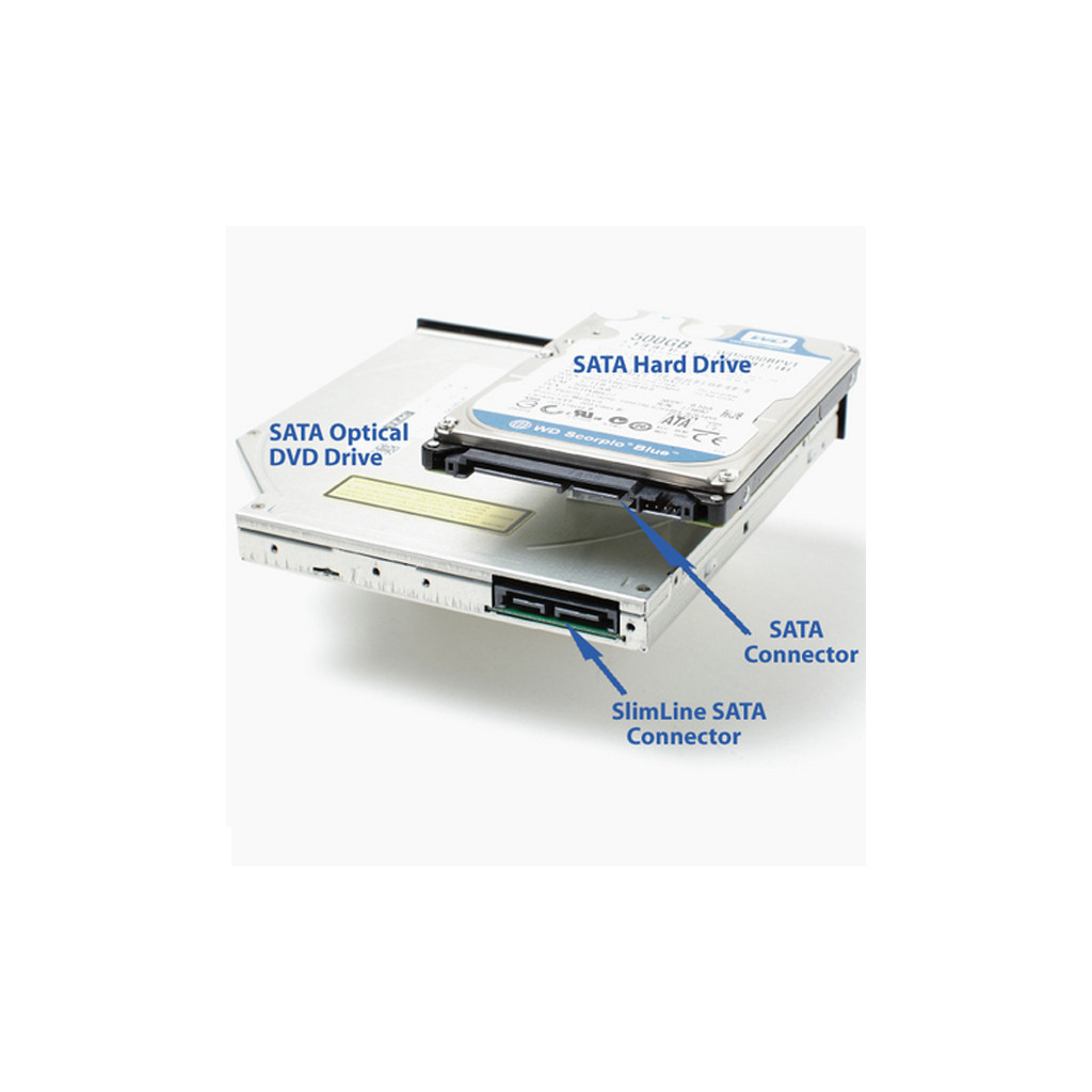 Кабель для передачі даних Maiwo K102-U2S - фото 7 Кабель для передачі даних Maiwo K102-U2S - фото 7