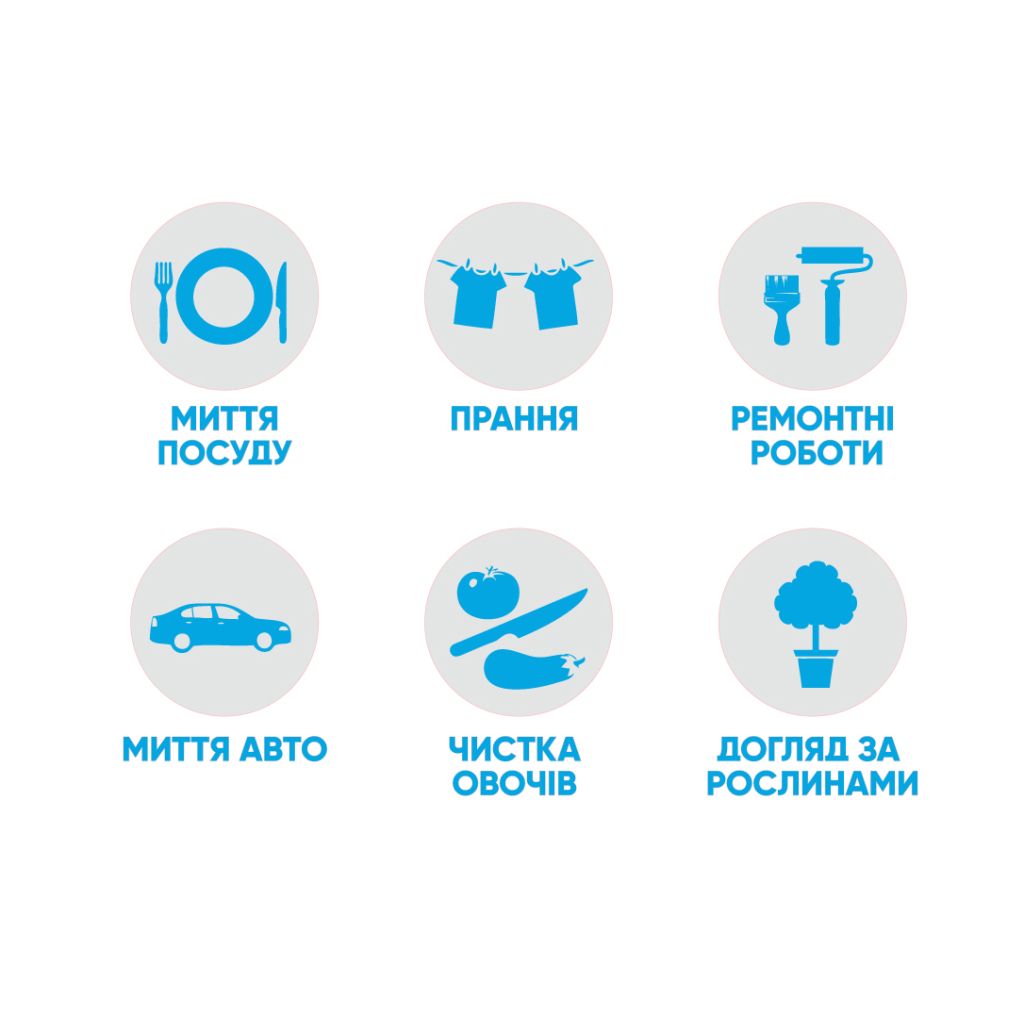 Рукавички господарські Добра Господарочка латексні надміцні помаранчеві L 2 шт. (4820086520058) - фото 4 Рукавички господарські Добра Господарочка латексні надміцні помаранчеві L 2 шт. (4820086520058) - фото 4