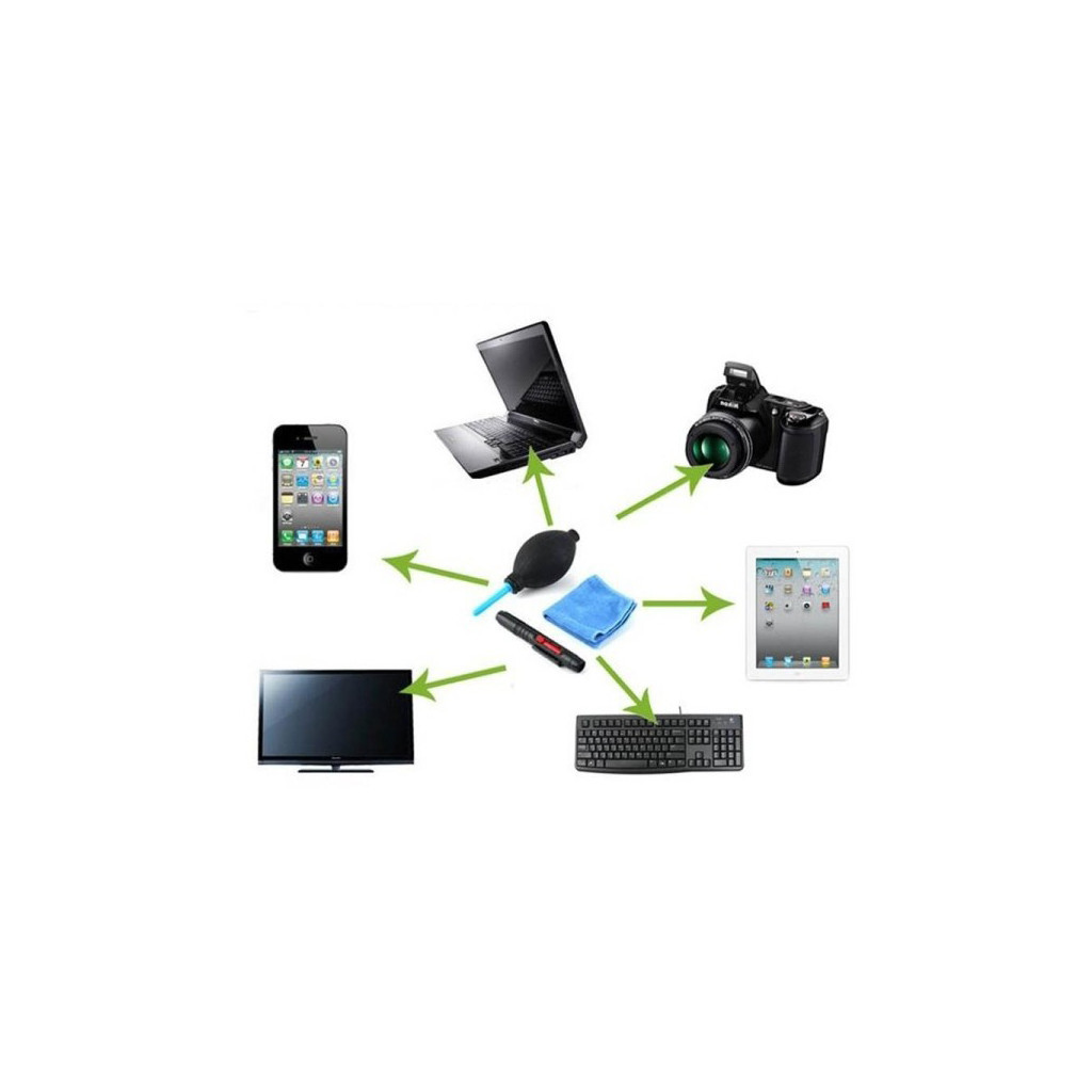 Очищувач для оптики Puluz 3 в 1 S-DLP-0102 (SDLP0102) - фото 8 Очищувач для оптики Puluz 3 в 1 S-DLP-0102 (SDLP0102) - фото 8