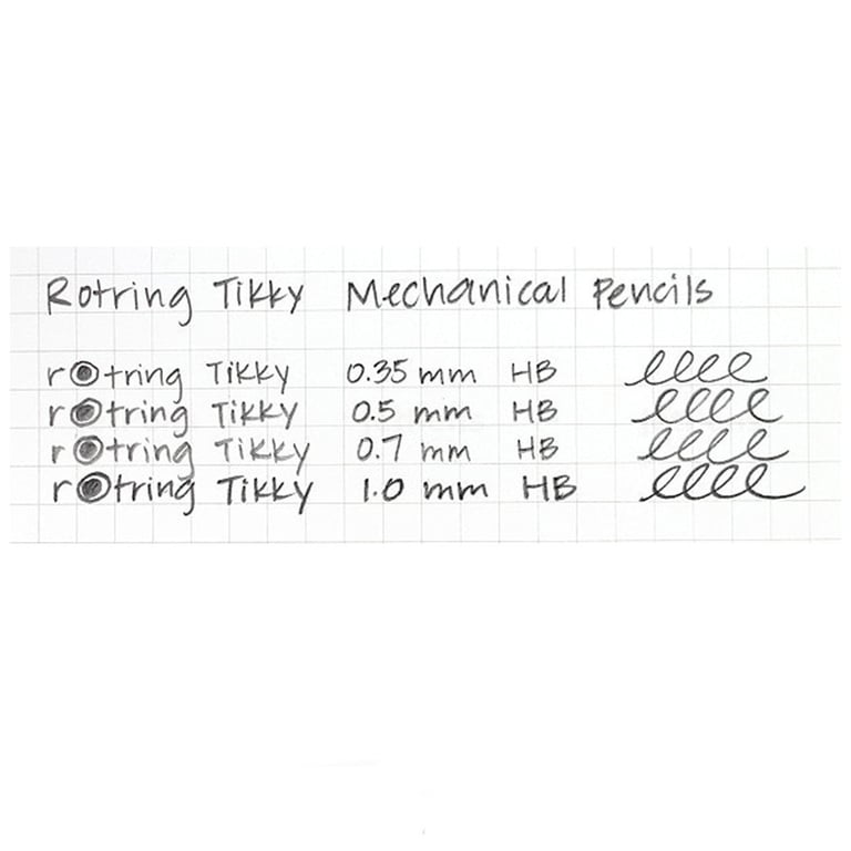 Олівець механічний Rotring Drawing TIKKY Black PCL 0,5 (R1904700) - фото 5