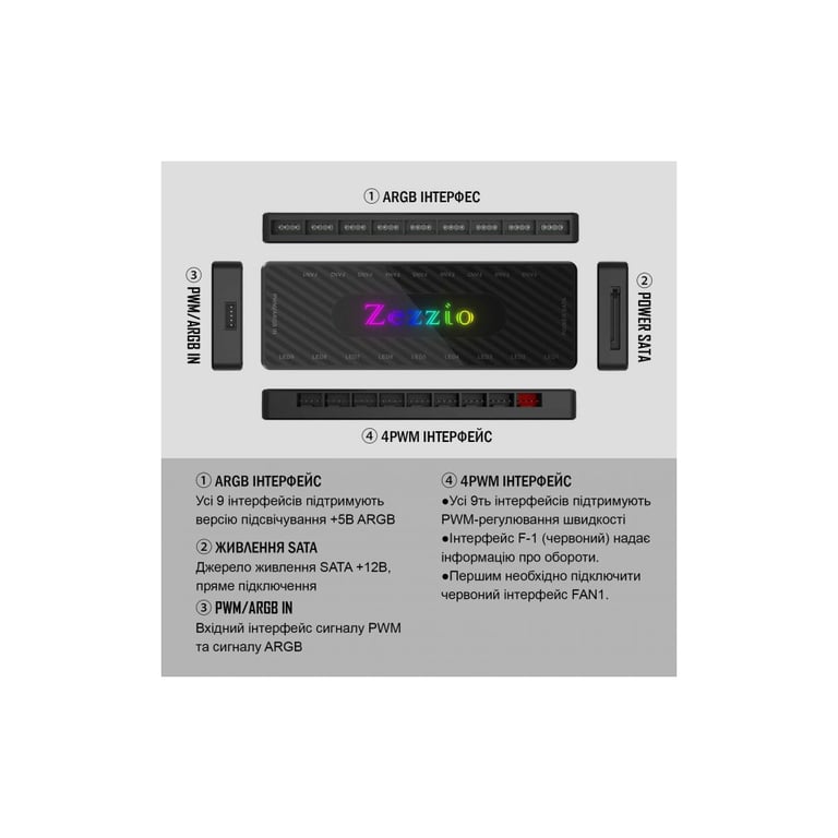 Модуль управління підсвічуванням Zezzio 1 to 9 ARGB PWM HUB - фото 8